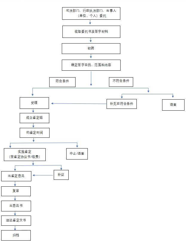 微信截图_20240918171644.png